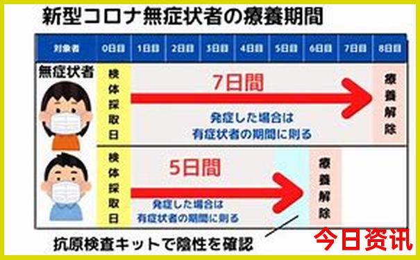 中国哪个地方最热